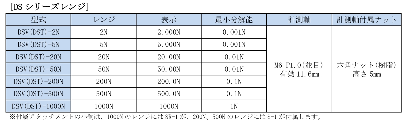 屏幕截图_6-5-2026_114951_www.forcegauge.net.jpeg