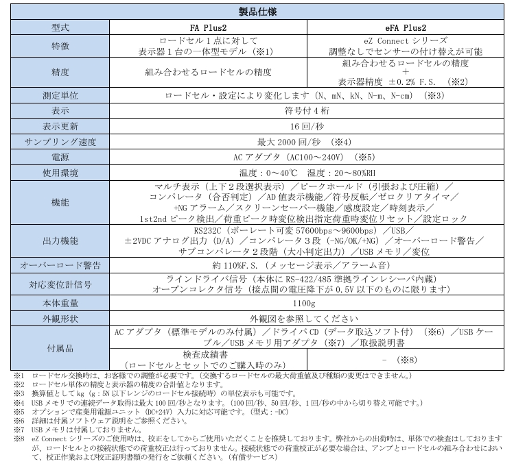屏幕截图_6-5-2026_141817_www.forcegauge.net.jpeg
