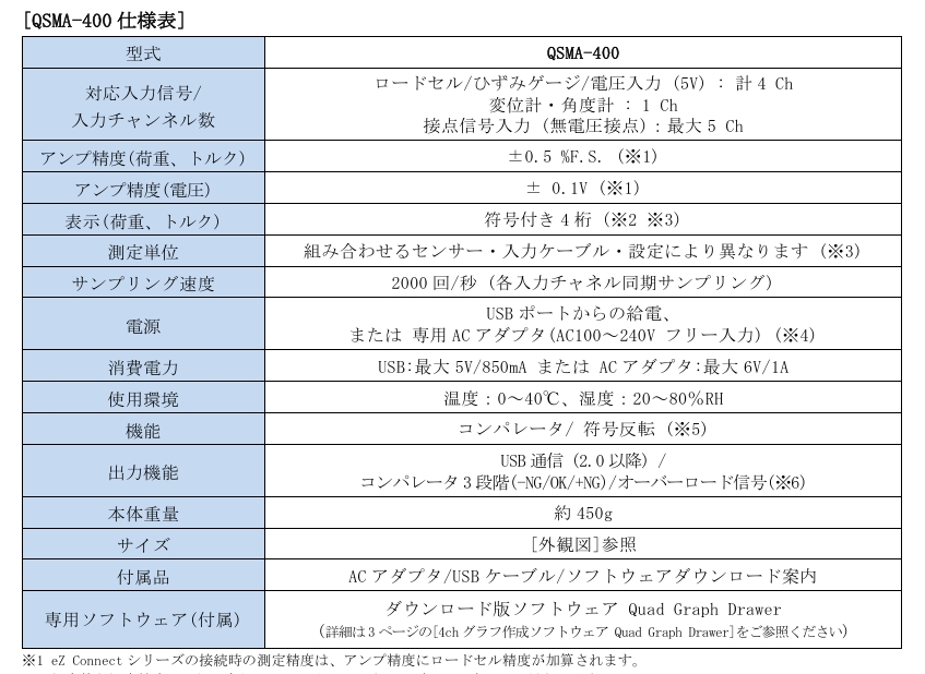 屏幕截图_6-5-2026_142749_www.forcegauge.net.jpeg