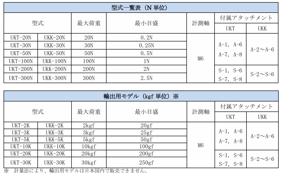 屏幕截图_7-5-2026_10134_www.forcegauge.net.jpeg