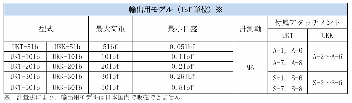 屏幕截图_7-5-2026_10155_www.forcegauge.net.jpeg