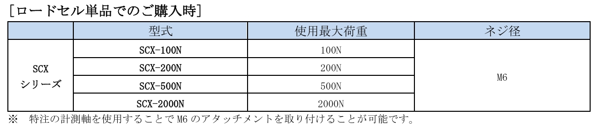 屏幕截图_7-5-2026_152317_www.forcegauge.net.jpeg