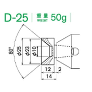日本KABUTO 标准化淬火头 D-25