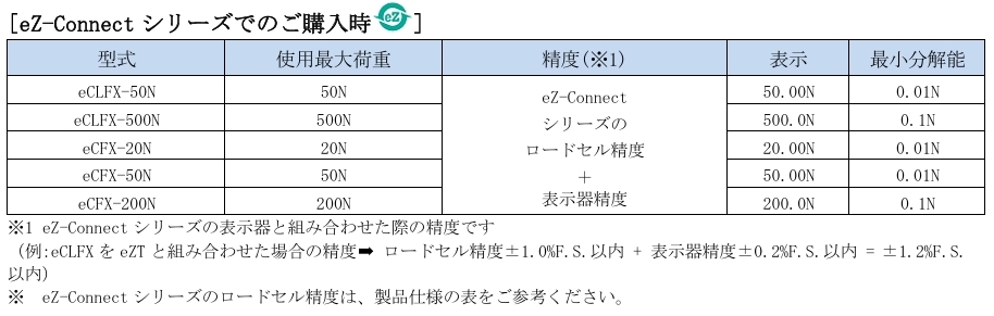 屏幕截图_8-5-2026_92815_www.forcegauge.net.jpeg