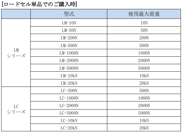 屏幕截图_8-5-2026_93650_www.forcegauge.net.jpeg