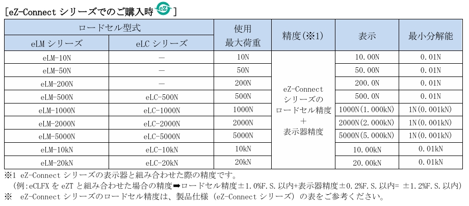 屏幕截图_8-5-2026_9375_www.forcegauge.net.jpeg