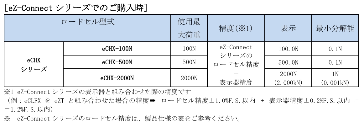屏幕截图_8-5-2026_105550_www.forcegauge.net.jpeg