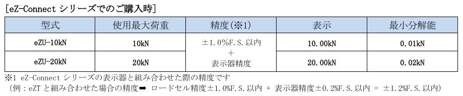 屏幕截图_8-5-2026_113015_www.forcegauge.net.jpeg