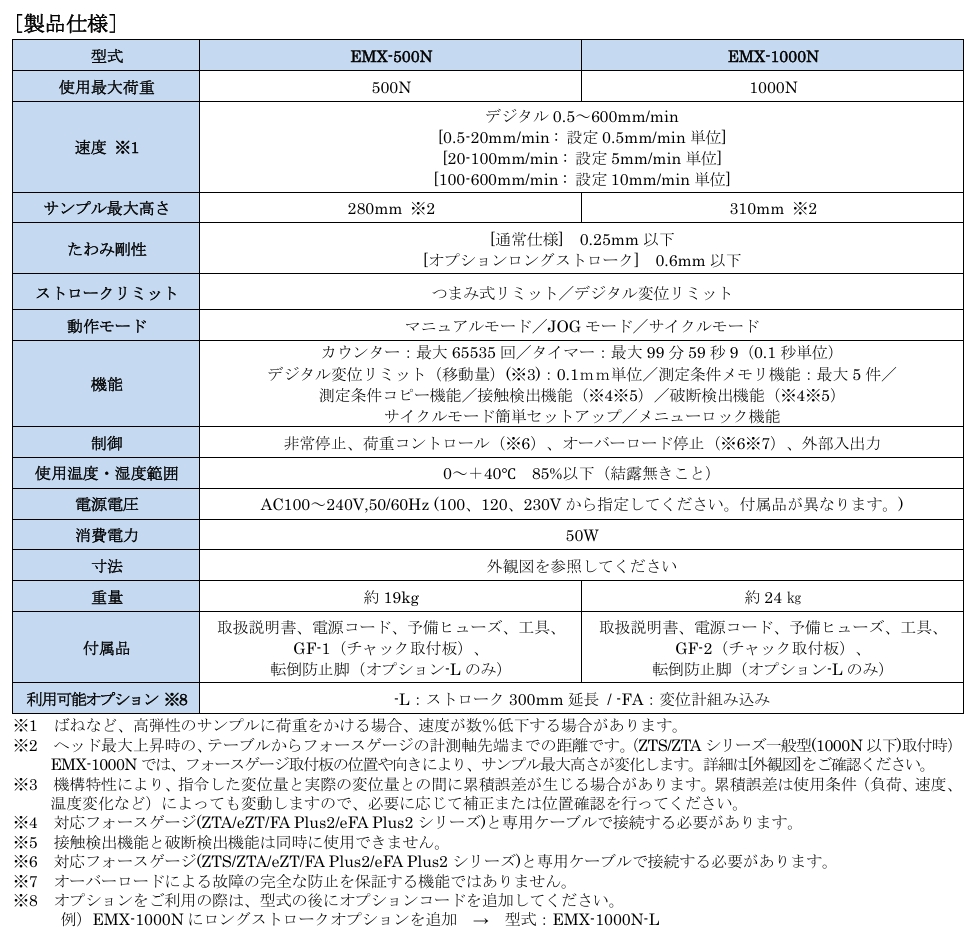 屏幕截图_8-5-2026_151151_www.forcegauge.net.jpeg