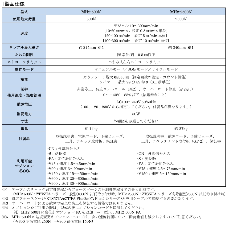 屏幕截图_8-5-2026_151541_www.forcegauge.net.jpeg
