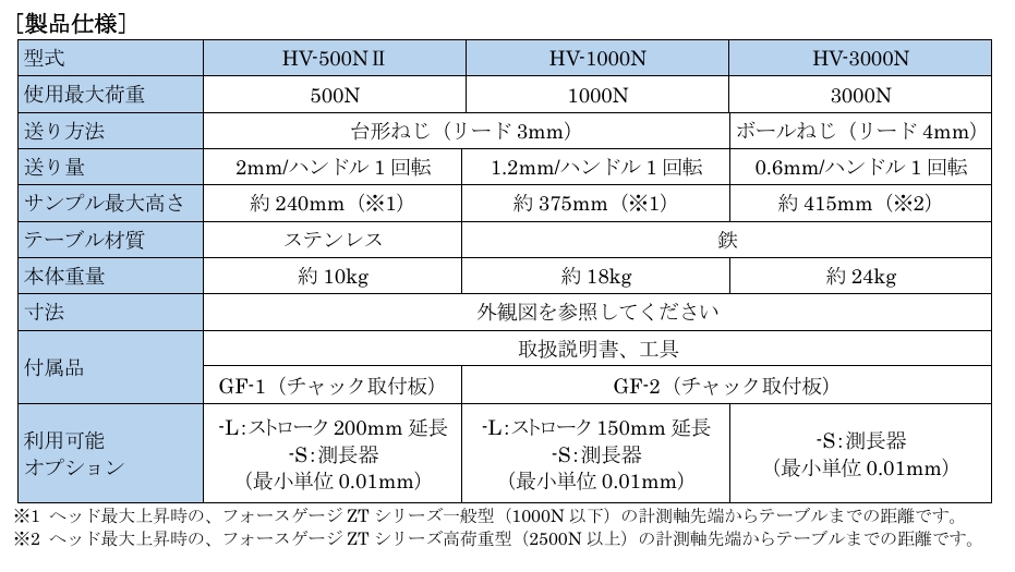 屏幕截图_8-5-2026_152349_www.forcegauge.net.jpeg 屏幕截图_8-5-2026_152349_www.forcegauge.net.jpeg