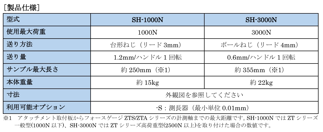 屏幕截图_8-5-2026_152932_www.forcegauge.net.jpeg