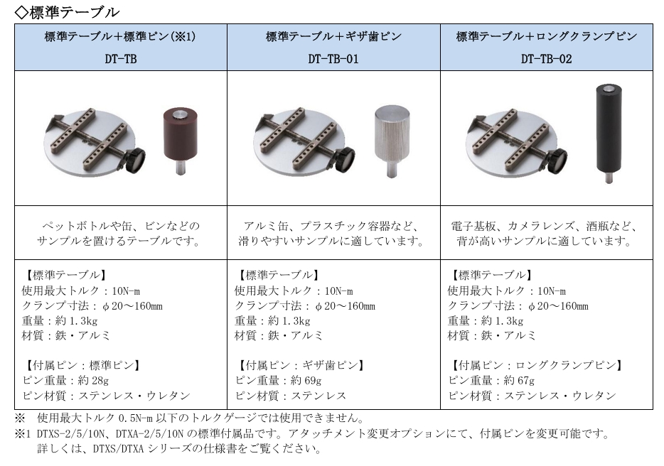 屏幕截图_8-5-2026_16238_www.forcegauge.net.jpeg