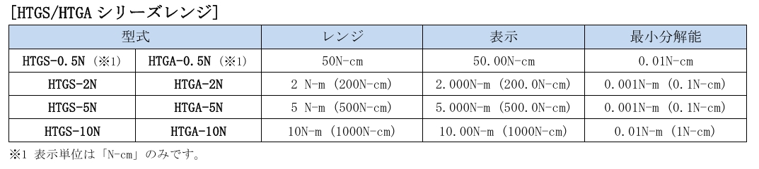 屏幕截图_9-5-2026_92745_www.forcegauge.net.jpeg