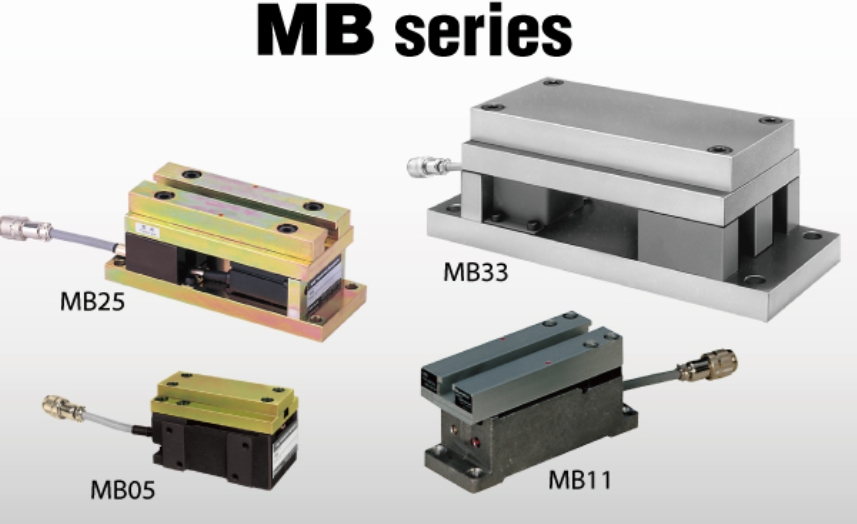 日本NIRECO尼利可张力控制器MB25B