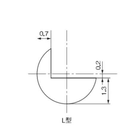日本NISSHIN日新 FIB 网格 Cat.No.2487 FIB/L型Mo