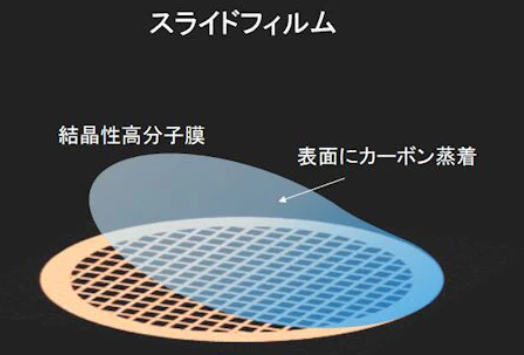 日本NISSHIN日新 支撑膜 TAC-C10