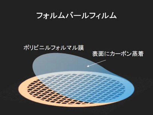 日本NISSHIN日新 支撑膜 PVF-MGNSM10