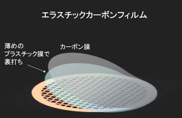 日本NISSHIN日新 支撑膜 ELS-C15