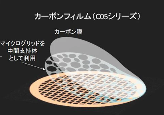 日本NISSHIN日新 支撑膜 C20-P150M