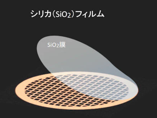 日本NISSHIN日新 支撑膜 S02-C075 Cu75P