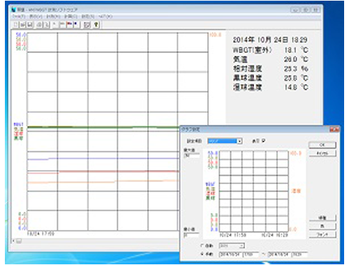 KEM京都电子 AM/WBGT 测量软件SOFT-101AM