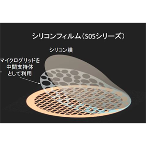 日本NISSHIN日新 支撑膜 S15-A200M-10