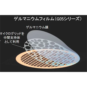 日本NISSHIN日新 支撑膜 G20-G200M