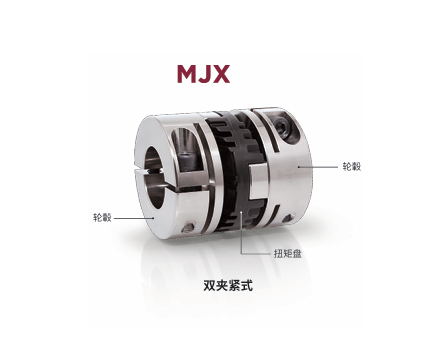 江崎中部地区办事处推荐 日本MIGHTY 联轴器 MJX70