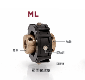 江崎中部地区办事处推荐 日本MIGHTY 联轴器 ML 18