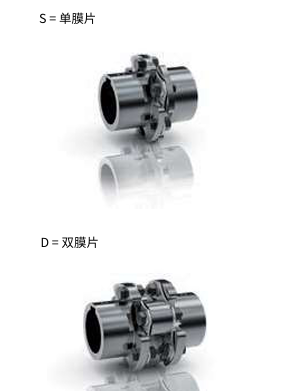 日本MIGHTY 联轴器 MLP1 300