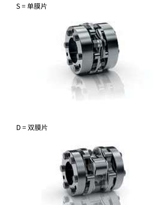 日本MIGHTY 联轴器 MLP4 300