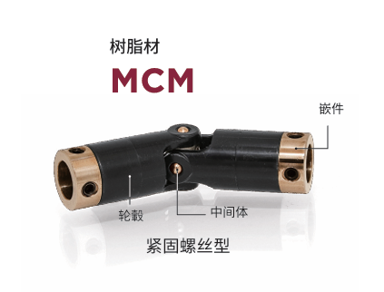 日本MIGHTY 联轴器 MCM-16