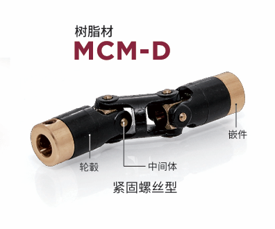 日本MIGHTY 联轴器 MCM-16-D