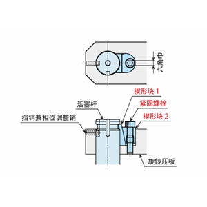 KOSMEK考世美 紧固套件 WHZ4001-W