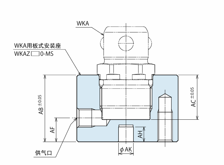 KOSMEK考世美 安装座 WKAZ060-MS