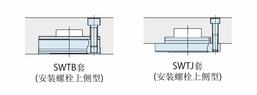 KOSMEK考世美 调整垫片 VZ0160-VSC