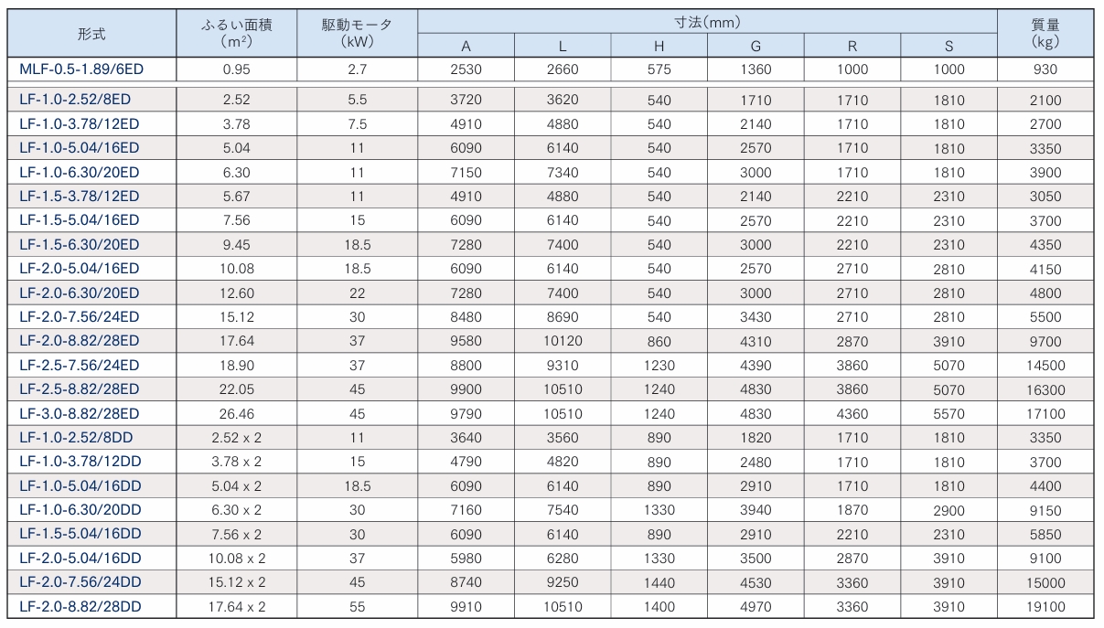屏幕截图_7-7-2026_15506_www.uras-techno.co.jp.jpeg