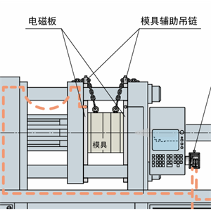 KOSMEK考世美 电磁板 MAK0350