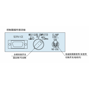 KOSMEK考世美 控制箱 MUA3512