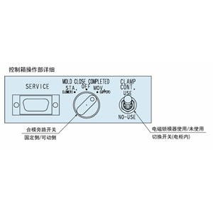 KOSMEK考世美 控制箱 MUA3742