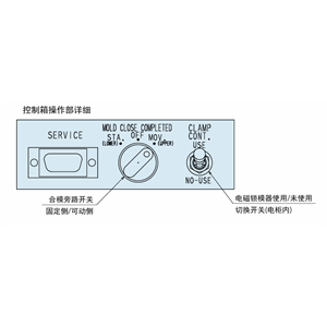 KOSMEK考世美 控制箱 MUA1762
