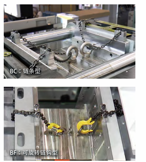KOSMEK考世美 模具辅助吊具 MES2001
