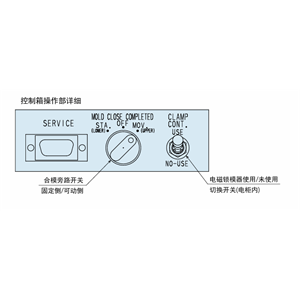KOSMEK考世美 控制箱 MUA1782