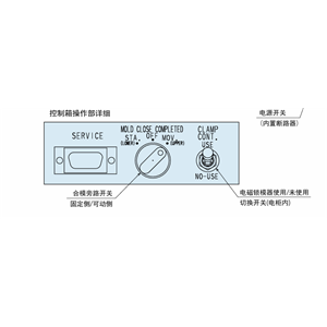 KOSMEK考世美 控制箱 MUA17C2