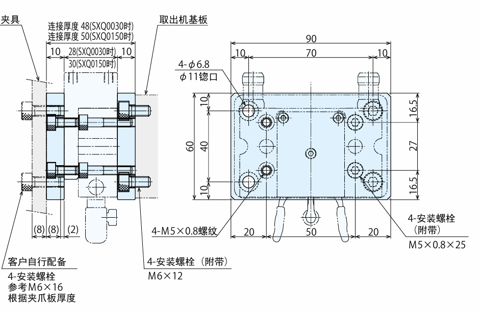 KOSMEK考世美 主夹紧器用 SXQZ0H0-MY