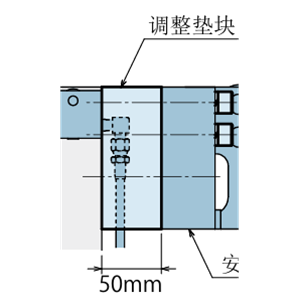 KOSMEK考世美 调整垫块 MRE2950-S