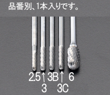 日本ESCO喜一六角轴钻头EA819CG-2.5