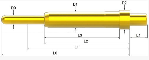 日本TESPRO 连接器针脚 PP-B220-L042-00
