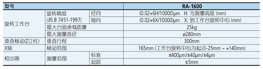 屏幕截图_22-8-2026_11599_mitutoyo.tianyintengda.cn.jpeg
